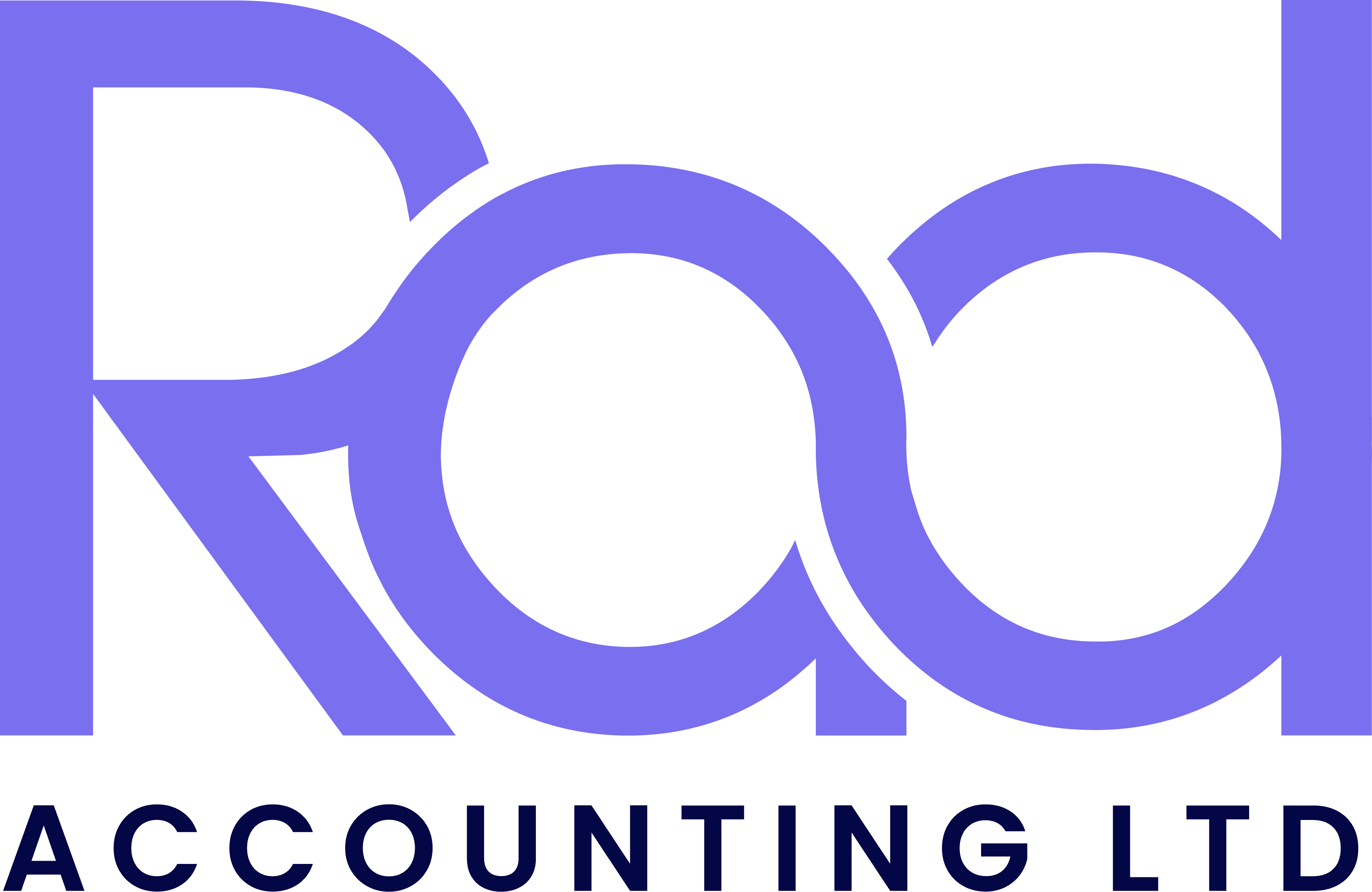 Rad Accounting logo