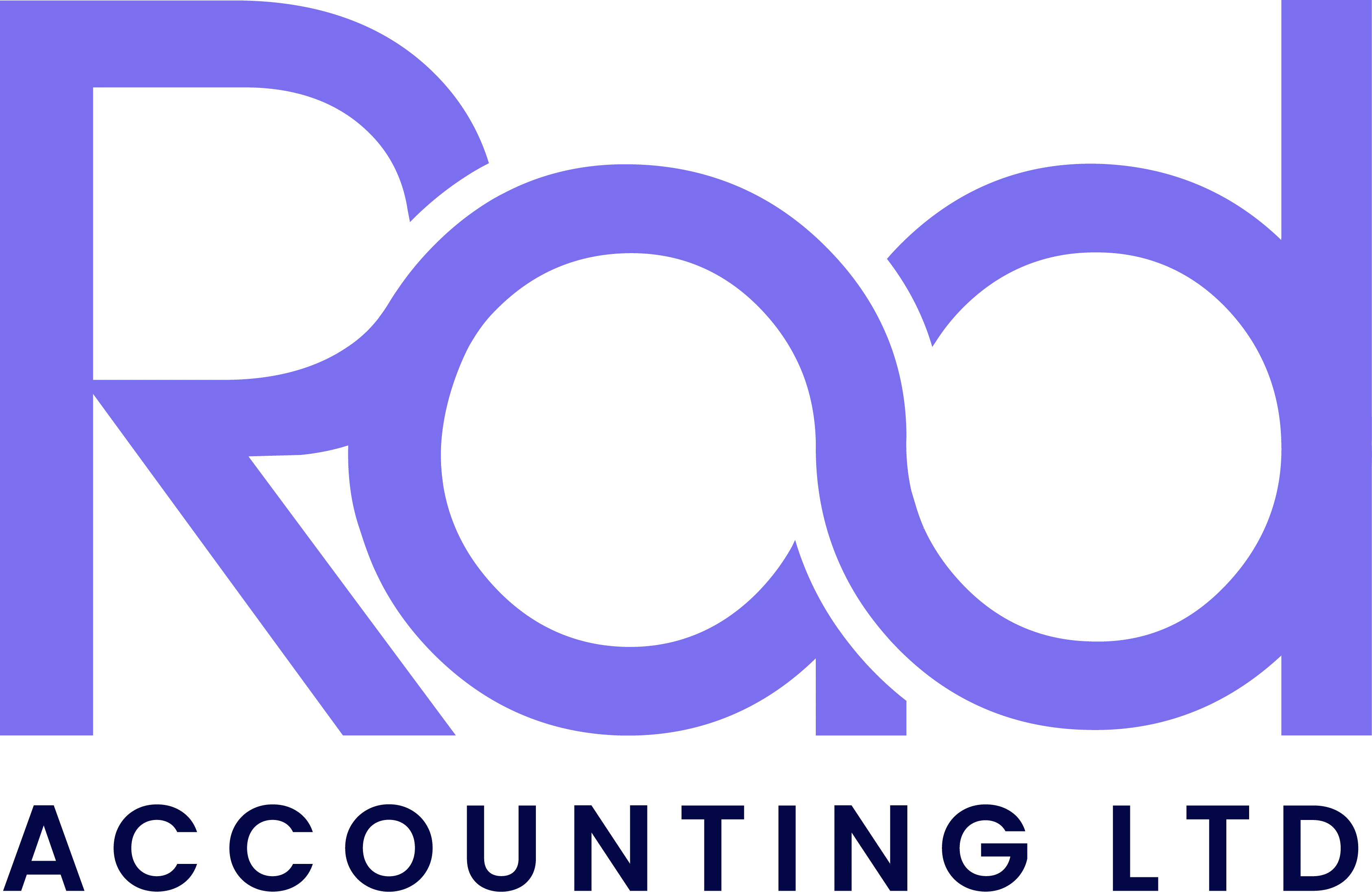 Rad Accounting logo